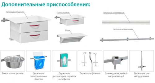ШМН-4 штатив медицинский настенный